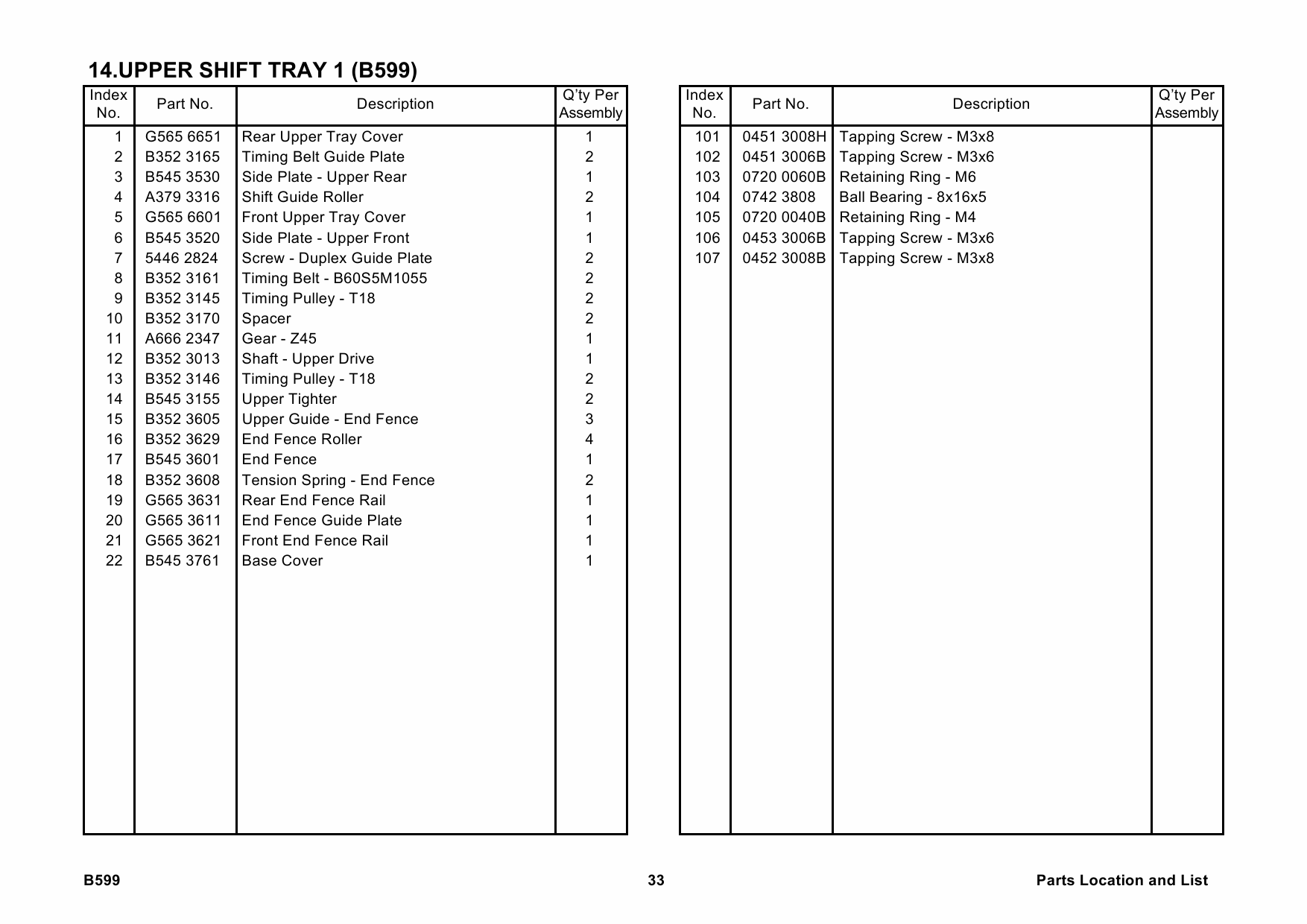 RICOH Options B599 2-TRAY-FINISHER-SR920-SR960 Parts Catalog PDF download-2